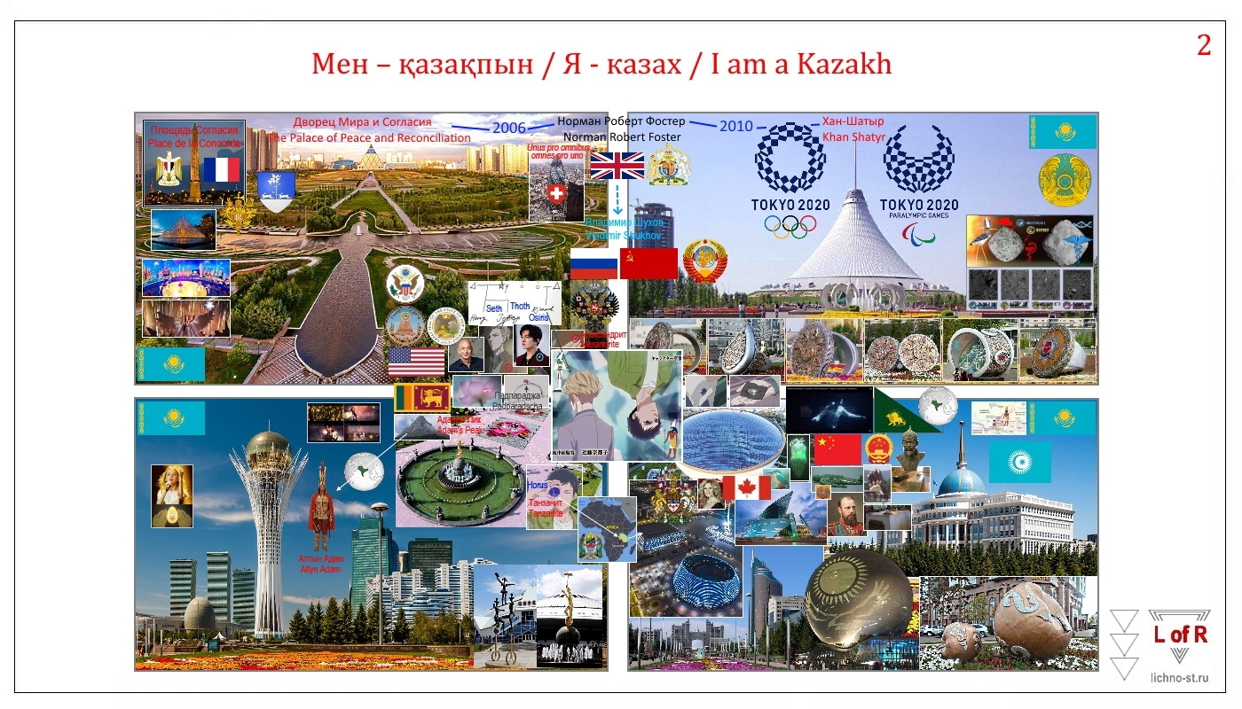 I am Kazakh Men_kazakpyn January_27_2021 2