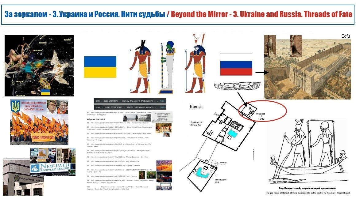 За зеркалом 3 Украина и Россия Нити судьбы