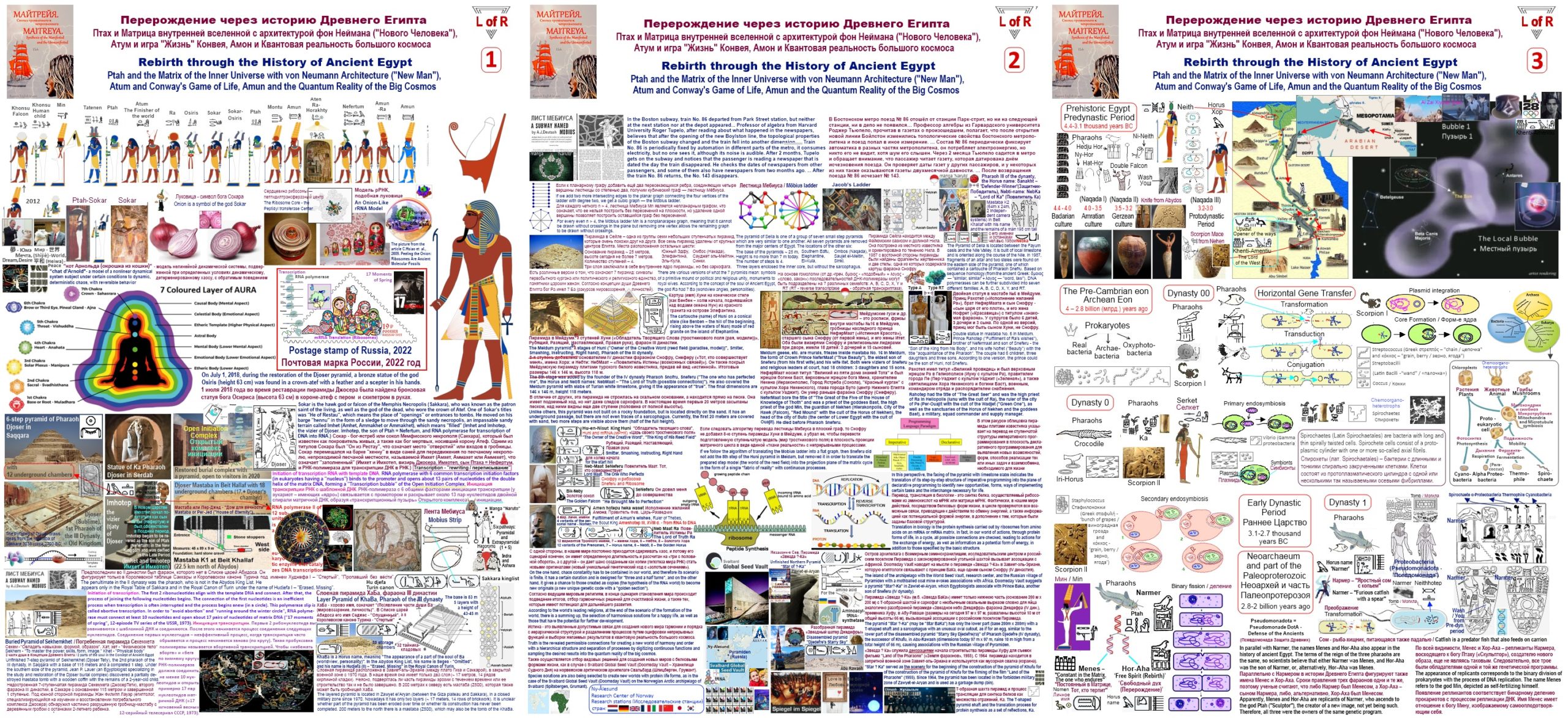 1-3 Rebirth through the History of Ancient Egypt Перерождение через историю Древнего Египта